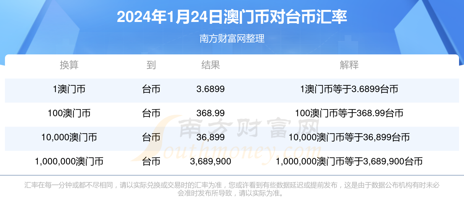 新澳门今期开奖结果记录查询,新澳门今期开奖结果记录查询，探索与解析