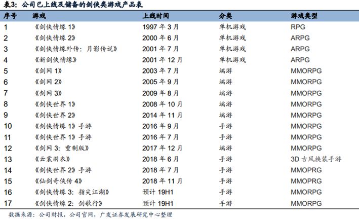 不屈不挠 第2页