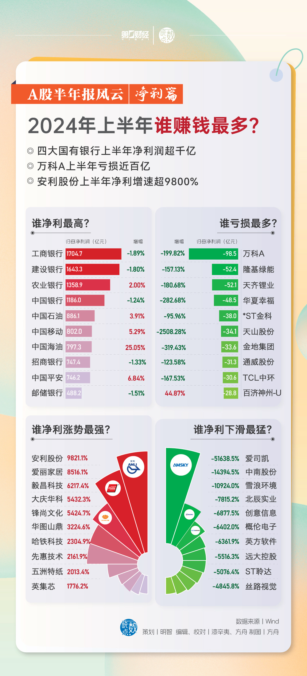 2024年新澳门天天开奖免费查询,2024年新澳门天天开奖免费查询——探索最新彩票资讯的便捷途径