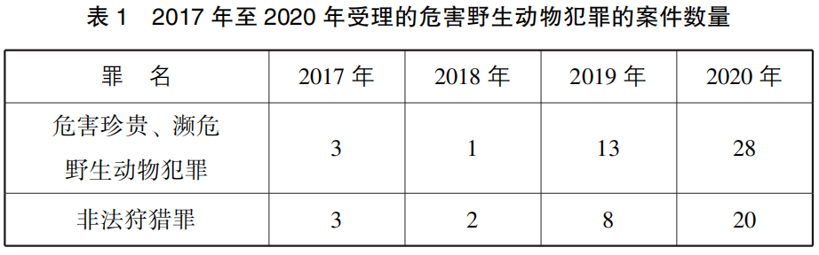 澳门王中王100%期期准,澳门王中王期期准与犯罪问题的探讨