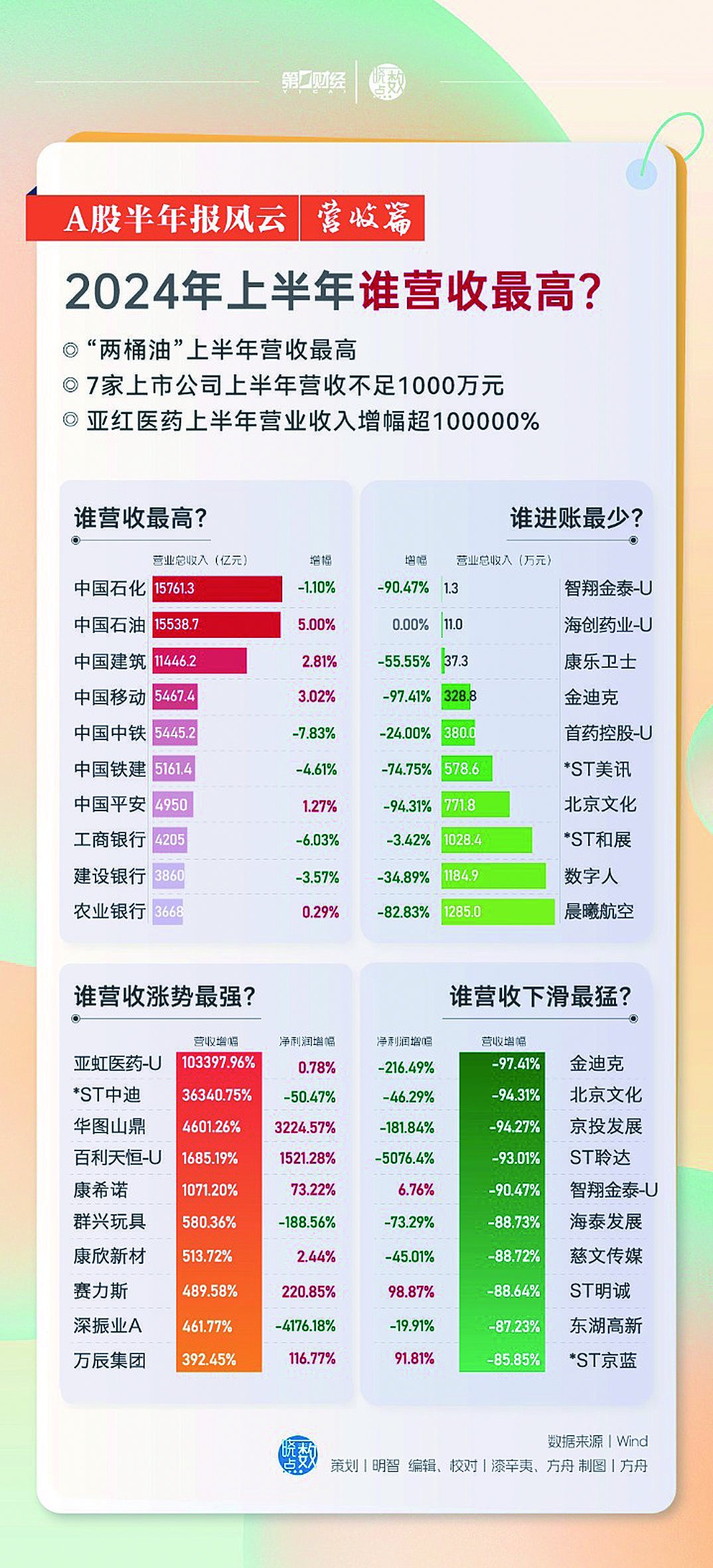 澳门六开奖号码2024年开奖记录,澳门六开奖号码2024年开奖记录及其背后的故事