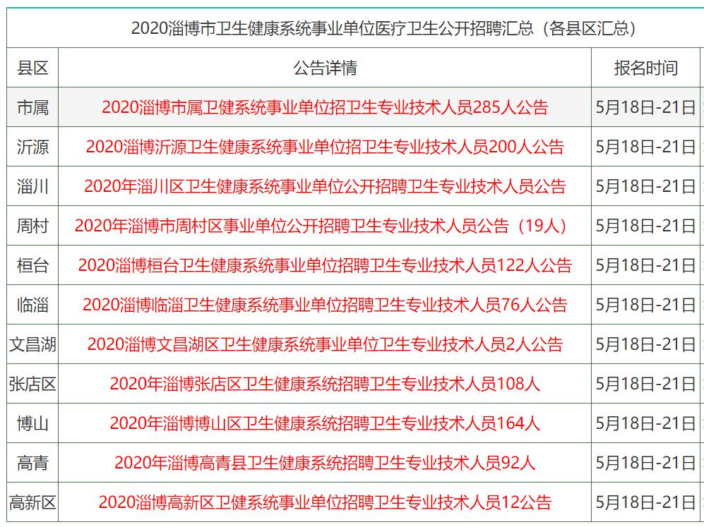 118免费正版资料大全,探索118免费正版资料大全的世界，资源丰富，助力个人成长与学术研究