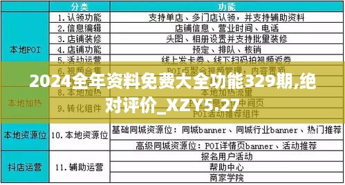 2024年全年资料免费大全优势,揭秘2024年全年资料免费大全的优势，一站式获取，无限可能