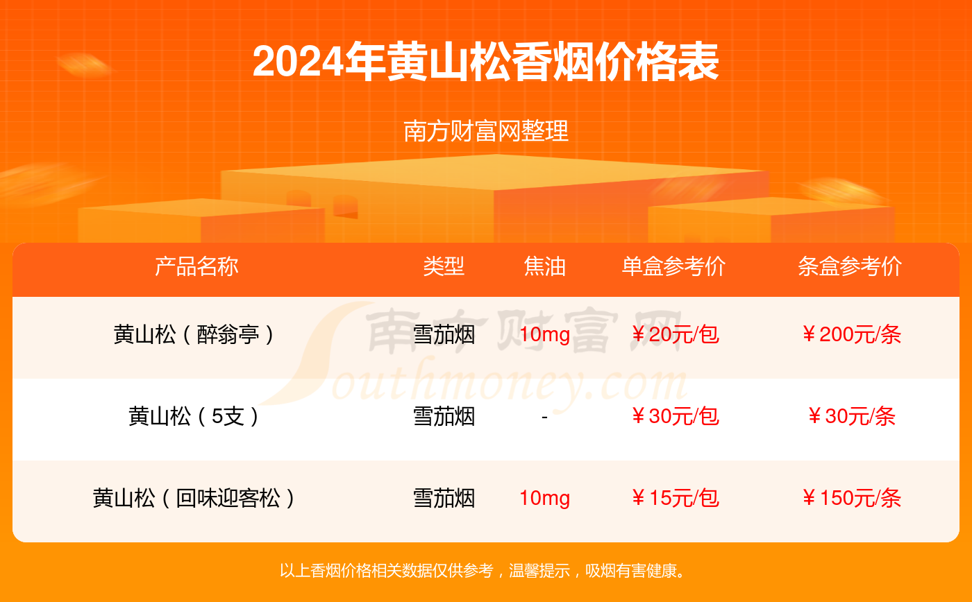 2025管家婆一码一肖资料,关于2025管家婆一码一肖资料的全面解析