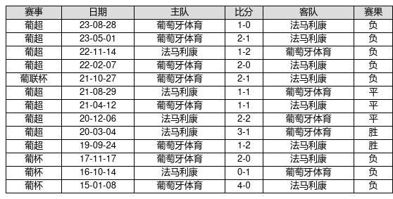 2025澳门马今晚开奖记录,澳门马今晚开奖记录——探索彩票背后的故事与未来展望