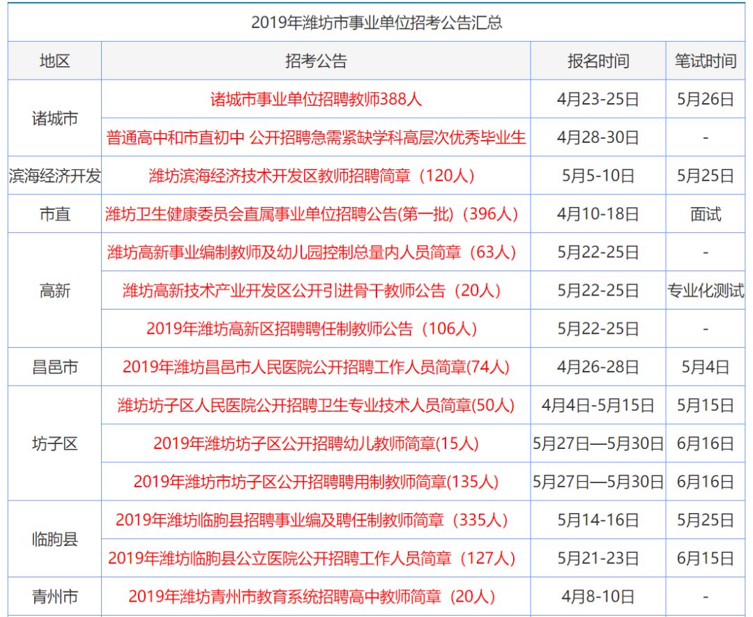 技术咨询 第10页