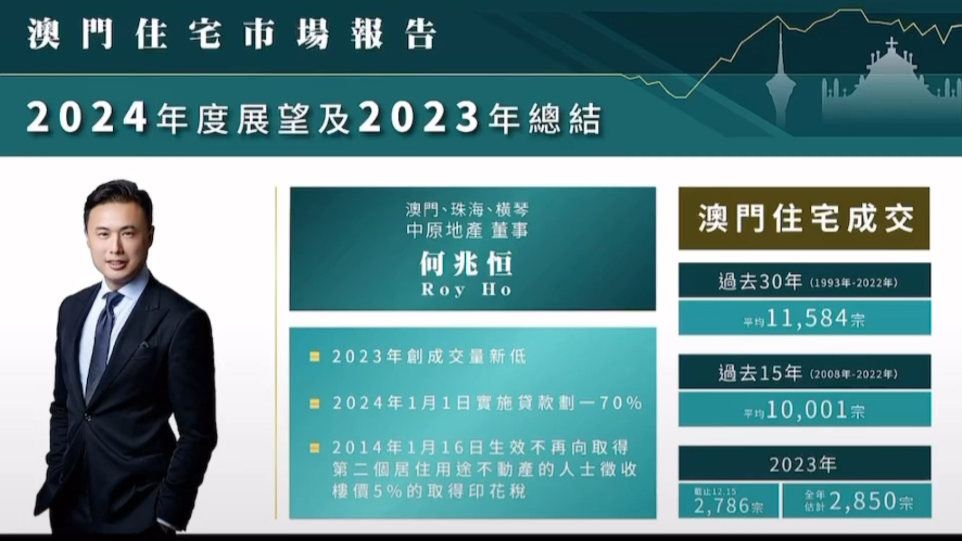 2025澳门挂牌正版挂牌今晚,澳门挂牌正版挂牌今晚，探索未来的机遇与挑战