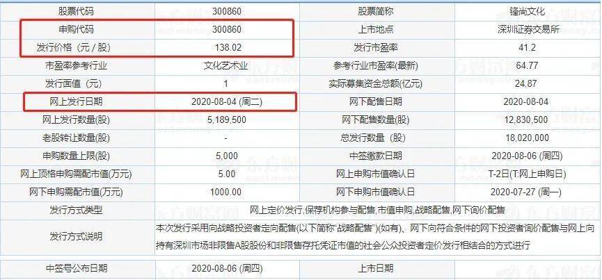 2025新澳门历史开奖记录查询结果,探索澳门历史开奖记录，2025年的新篇章与查询结果解析