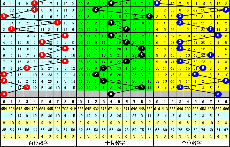 今晚必中一肖一码四不像,今晚必中一肖一码四不像，揭秘彩票预测背后的秘密