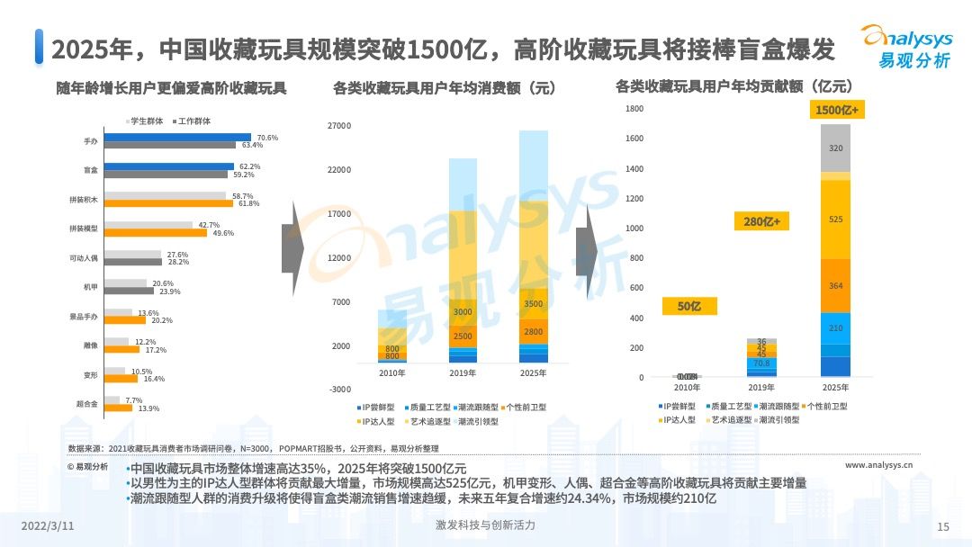 2025香港全年免费资料公开,探索未来香港，全年免费资料公开的新篇章（2025年展望）