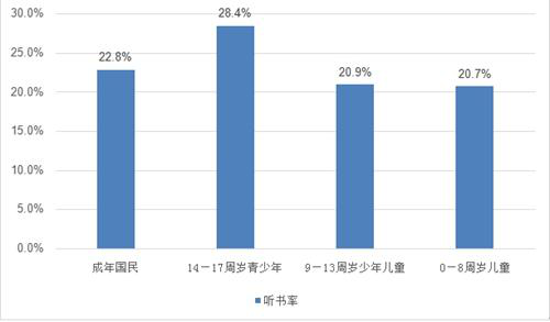 2025年新澳门今晚开奖结果查询表,揭秘澳门未来之星，2025年新澳门今晚开奖结果查询表