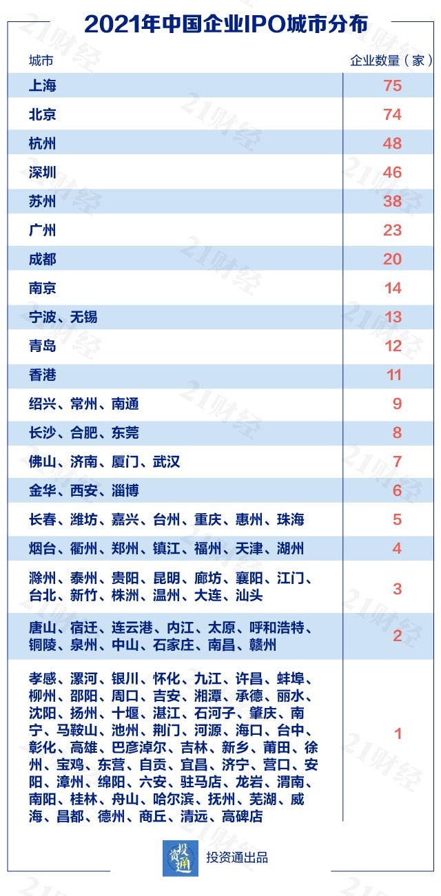 2025年全年資料免費大全優勢,探索未来数据世界，2025年全年资料免费大全的无限优势