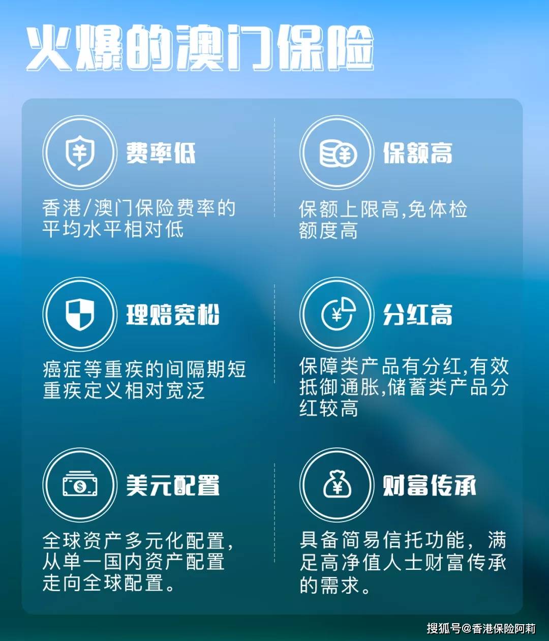 管家婆2022澳门免费资格,管家婆2022澳门免费资格，探索与解析