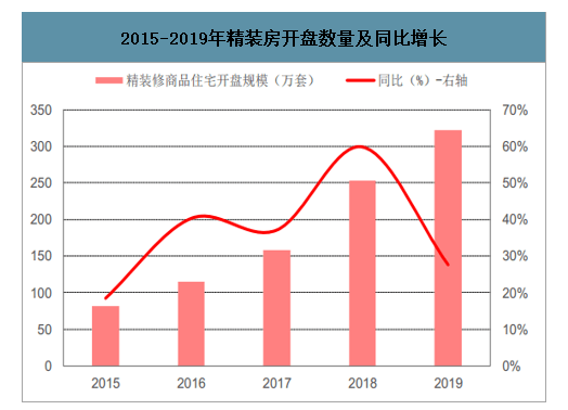 2025新澳最精准资料222期,探索未来，新澳最精准资料解析与预测——第222期深度洞察报告（面向未来的蓝图）