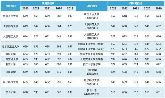 澳门三码三码精准,澳门三码三码精准，探索与解析