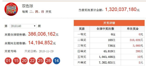 香港4777777的开奖结果,香港彩票4777777的开奖结果，幸运与期待的重逢