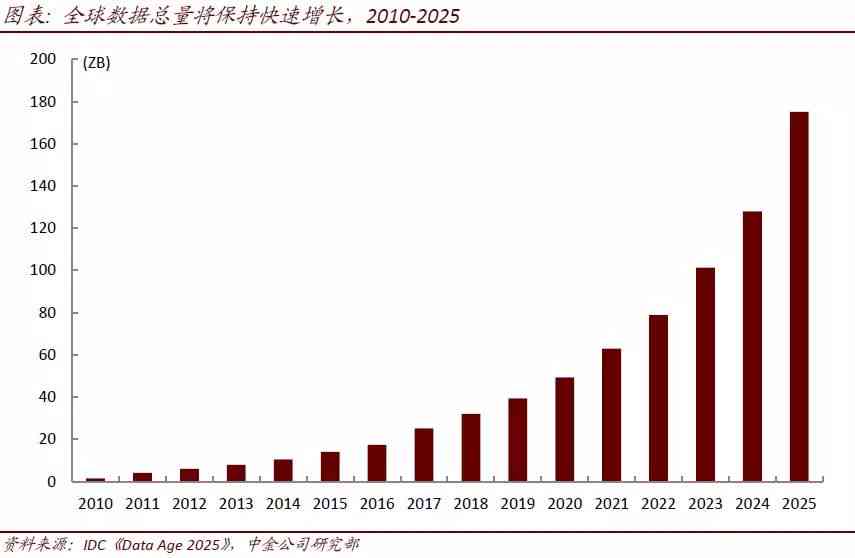 2025一肖一码100精准大全,关于一肖一码与精准预测的未来展望——探索2025年全新趋势