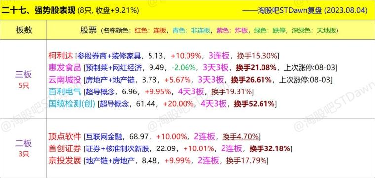 新澳门彩出码综合走势图表大全,警惕网络赌博陷阱，新澳门彩出码背后的风险与挑战