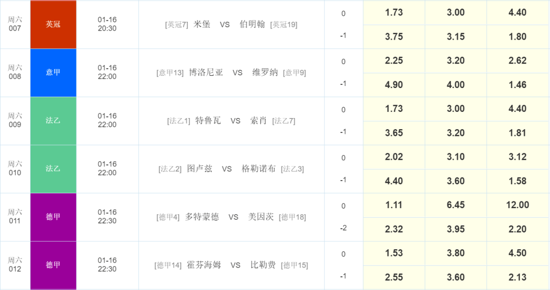 新澳门一码一码100准确,新澳门一码一码100准确，探索澳门的魅力与精准预测的未来