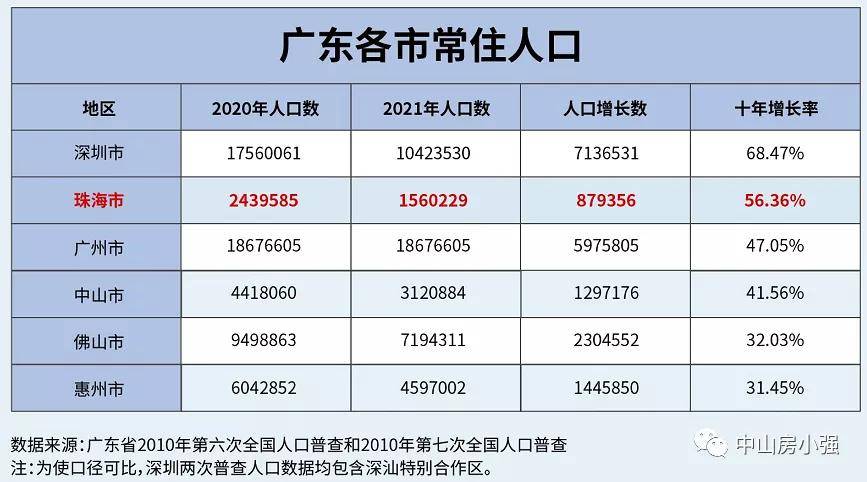 兔死狗烹 第2页