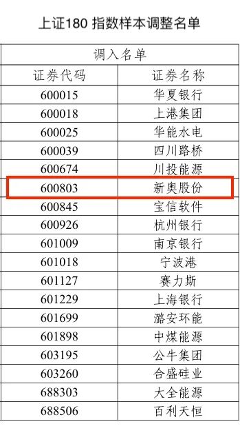 2025新奥历史开奖记录香港,揭秘香港新奥历史开奖记录，探寻未来的幸运之门（关键词，2025）