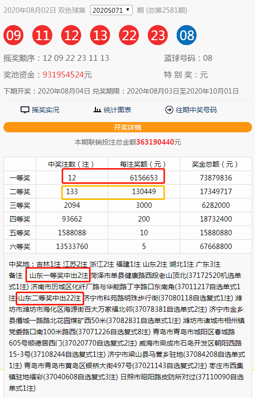 雪白 第2页