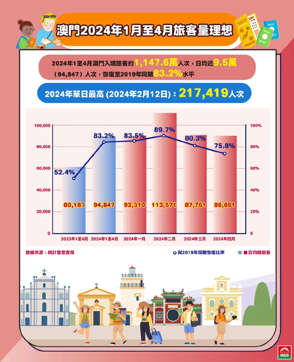 2025新澳门正版挂牌,探索澳门未来，新澳门正版挂牌的机遇与挑战