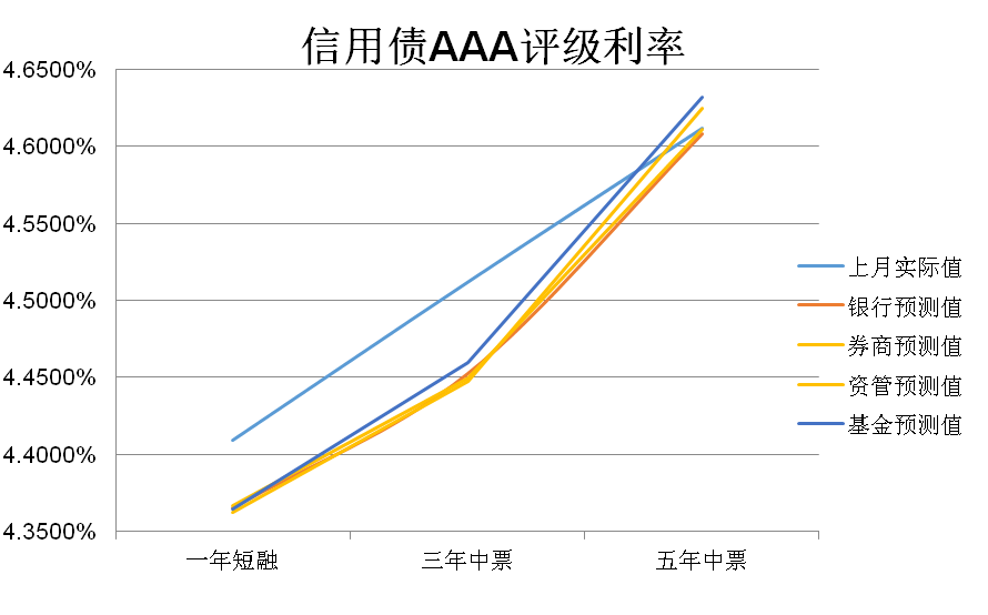 2025年澳门今晚开什么吗,澳门今晚的开奖结果预测与未来展望（2025年）