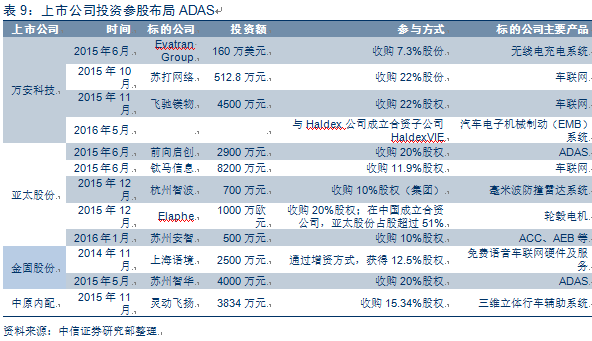 2025澳门挂牌,澳门挂牌的未来展望，走向更加繁荣的2025年