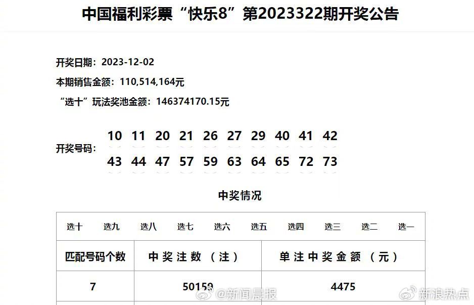 澳门六开奖号码2025年开奖记录,澳门六开奖号码与未来开奖记录的探寻，2025年的展望