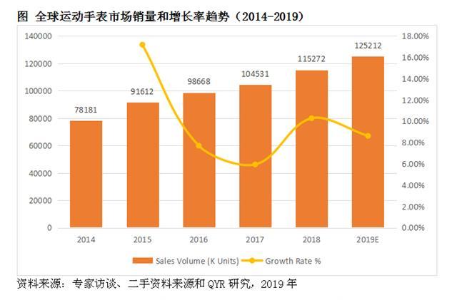 2025澳门免费资料,澳门未来展望，探索2025年免费资料的无限可能