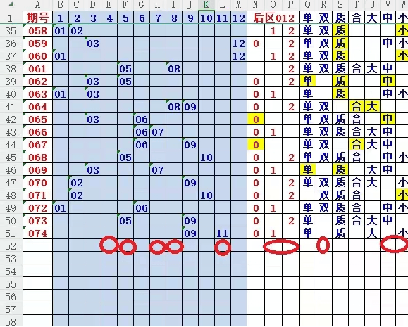 2025澳门天天开好彩大全开奖记录走势图,澳门天天开好彩大全与未来走势图展望（2025版）