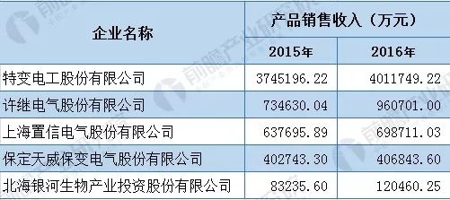 2025新澳门原料免费462,探索澳门原料的未来，走向2025的新机遇与挑战