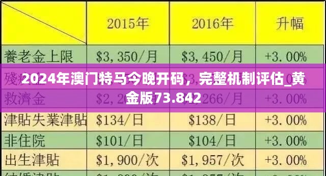 2025新澳门原料免费大全,澳门原料市场的新机遇与挑战，迈向2025的免费资源大全