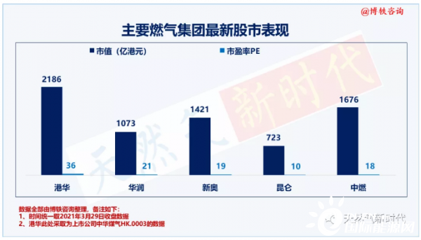 2025新奥免费资料,揭秘2025新奥免费资料，探索未知的价值与机遇