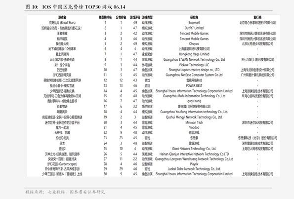 新澳免费资料公式048期 32-39-01-41-27-10T：06,新澳免费资料公式解析与应用，探索第048期的奥秘与策略（附公式T，06）