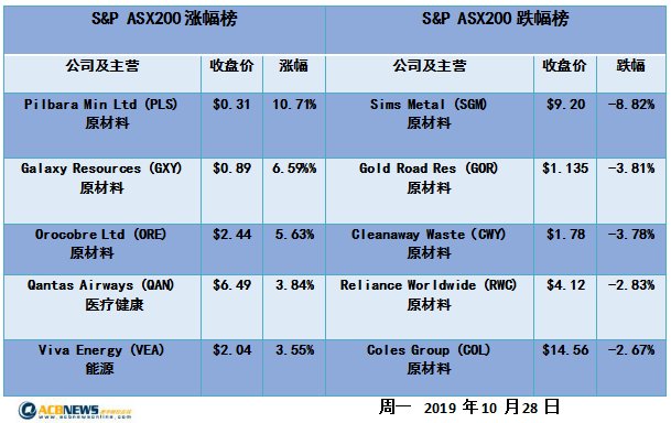 2025年新澳原料免费提供103期 03-07-10-39-43-48Y：32,探索未来，新澳原料的慷慨赠予与未来展望——以新澳原料免费提供计划第103期为中心