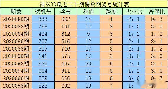 澳门一码一码100精准002期 29-01-47-15-09-36T：41,澳门一码一码精准预测，探索与解析第002期（29-01-47-15-09-36T，41）的奥秘