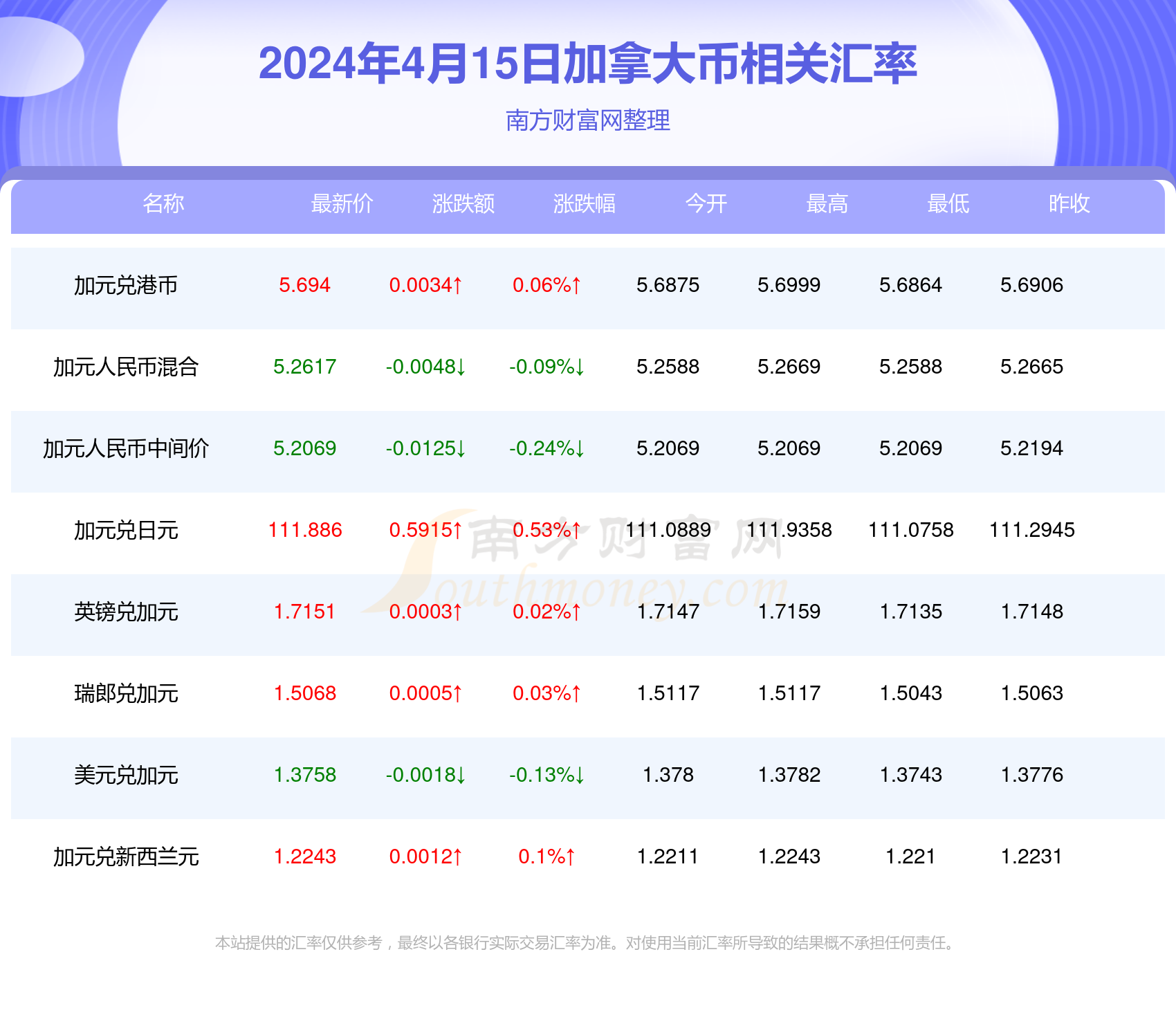 777788888新澳门开奖028期 48-21-15-30-13-07T：35,探索数字世界的奥秘，新澳门开奖数据解析