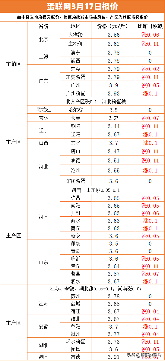 2024新澳资料大全免费137期 04-05-27-37-40-44P：36,探索新澳资料，免费获取2024年最新资源，第137期精华解析（关键词，04-05-27-37-40-44P，36）