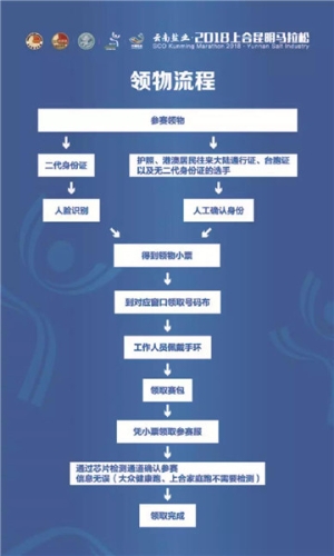 4949澳门特马今晚开奖53期019期 11-12-36-43-46-47L：27,澳门特马今晚开奖，探索彩票背后的故事与期待