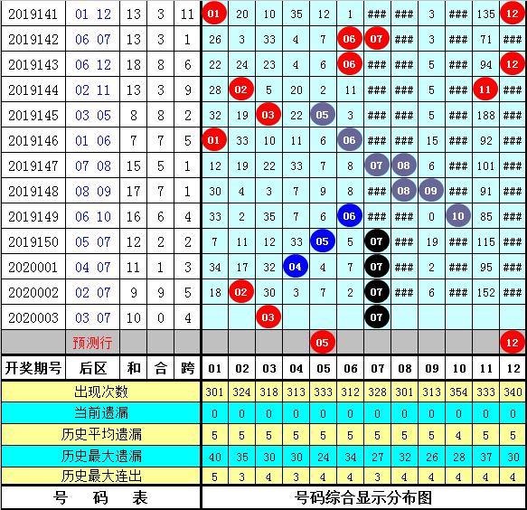 2025新澳正版资料免费大全018期 08-10-23-25-42-43Y：29,探索新澳正版资料——2025年018期解密与预测