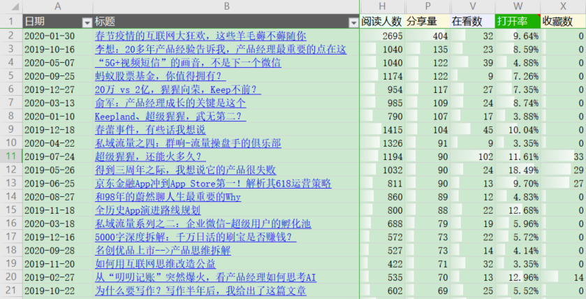 黄大仙最新版本更新内容085期 04-11-20-39-44-46K：05,黄大仙最新版本更新内容解析，第085期关键词与神秘数字组合之谜