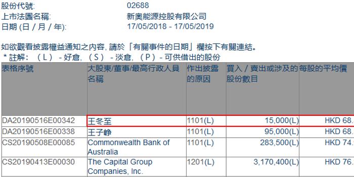 2025新奥资料免费精准175029期 04-06-09-13-23-30D：49,探索新奥资料，2025年精准预测第175029期——深度解析与免费分享