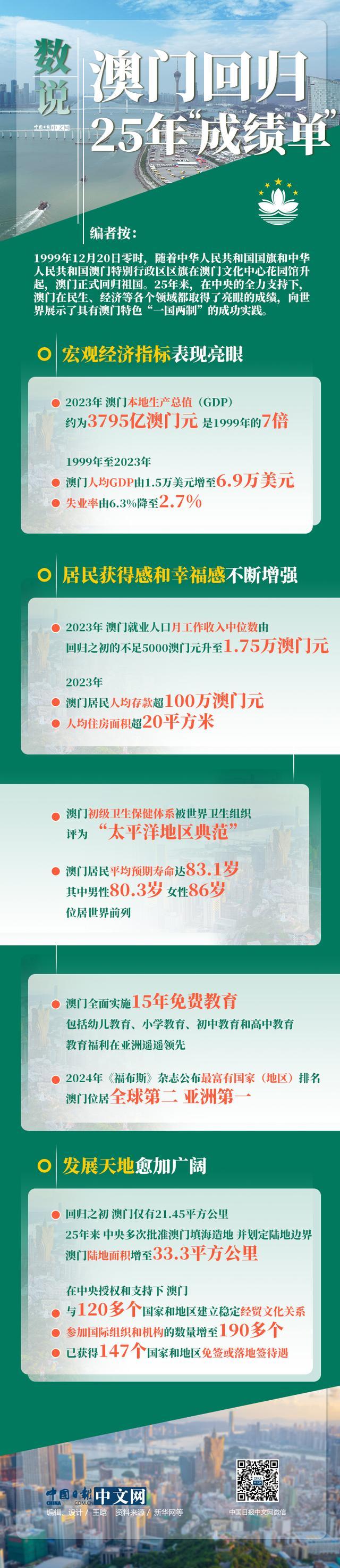 新澳门全年资料内部公开129期 06-13-19-29-30-42V：29,新澳门全年资料内部公开第129期——探索神秘数字与未来趋势的交汇点