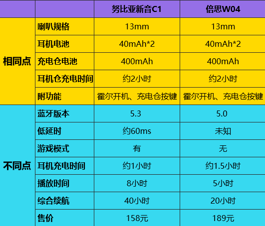 新澳天天开奖资料大全最新54期开奖结果072期 04-06-14-20-29-46G：35,新澳天天开奖资料大全，最新开奖结果概览与分析（第54期至第72期）